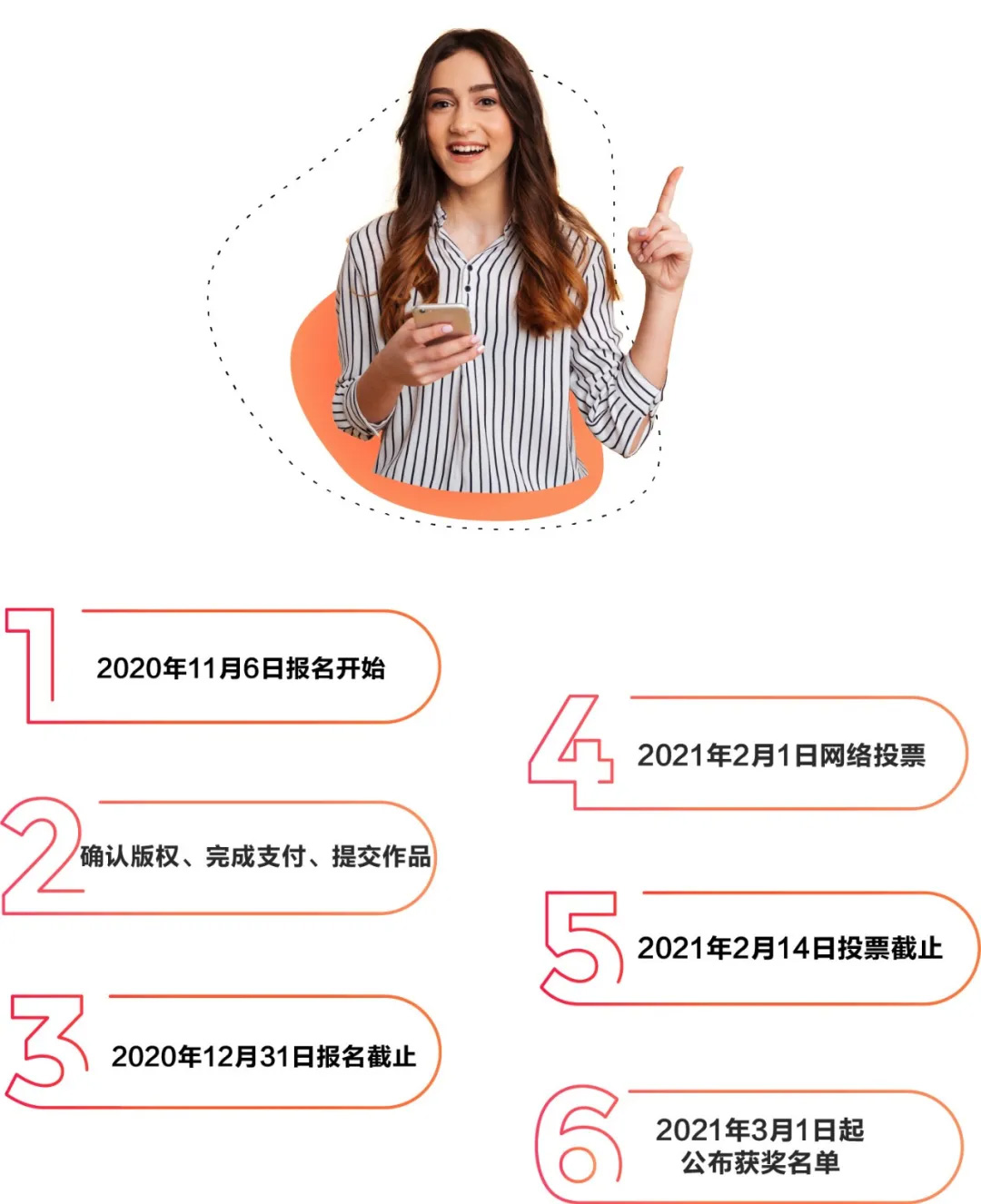 这就是你的舞台·全美线上才艺大奖赛,Yamaha钢琴,比赛流程,评委简介