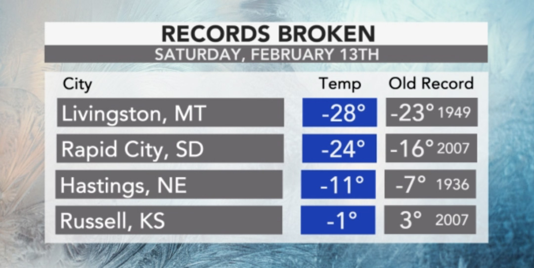 中南部大雪,德州停电,交通瘫痪,一氧化碳中毒,加拿大极寒,新冠变种,疫苗接种