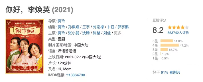 赘婿,郭麒麟,宋轶,庆余年,伪装者,你好 李焕英,贾玲,沈腾,王牌对王牌,喜剧总动员