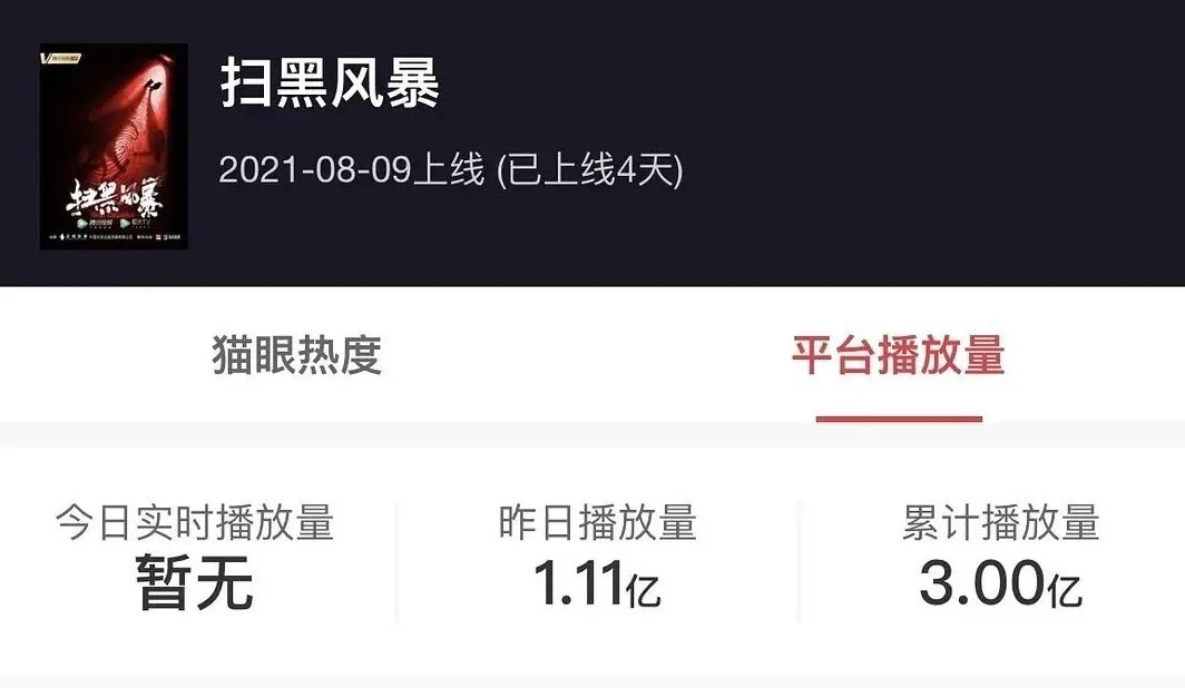 吴亦凡,张艺兴,扫黑风暴,孙红雷,这就是街舞
