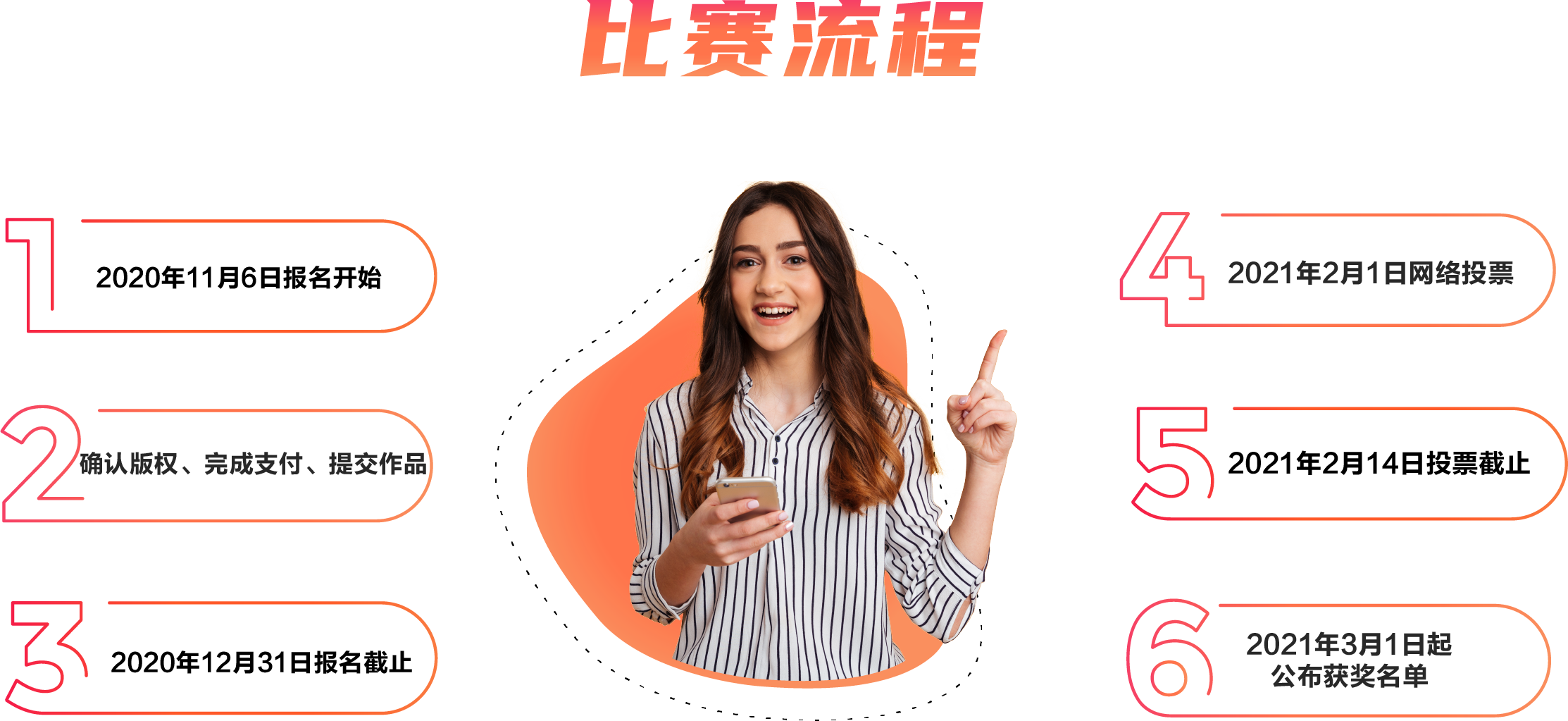 这就是你的舞台·全美线上才艺大奖赛,活动详情*报名页面